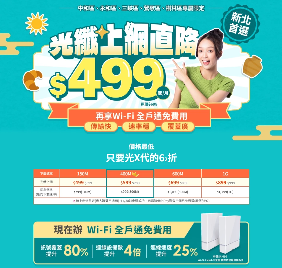 三峽、鶯歌、樹林區超值優惠!光纖網路限時優惠方案只要$499元起